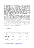 [국제마케팅] 막걸리의 이탈리아 시장 진출 전략-10