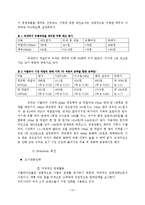 [국제마케팅] 막걸리의 이탈리아 시장 진출 전략-15