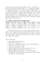 [국제마케팅] 막걸리의 이탈리아 시장 진출 전략-20