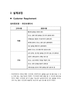 [창의적설계] Robot kit 보고서-3