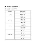 [창의적설계] Robot kit 보고서-6
