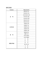 [창의적설계] Robot kit 보고서-7