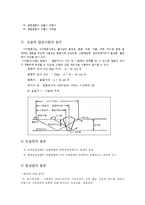 [비파괴공학] 초음파 탐상검사-4