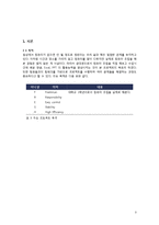 [컴퓨터개론] 컴퓨터 만들기-3