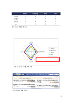 [컴퓨터개론] 컴퓨터 만들기-12