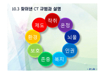 [공학과 윤리] 국제적인 공학 전문가 정신-8