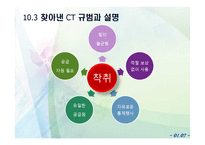 [공학과 윤리] 국제적인 공학 전문가 정신-9