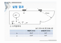 [비파괴공학] 초음파 탐상검사-10