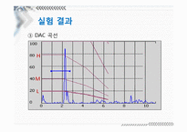 [비파괴공학] 초음파 탐상검사-12