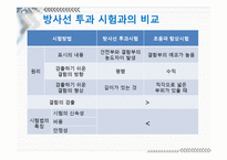 [비파괴공학] 초음파 탐상검사-17