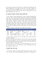사교육 열풍과 학업성취와의 관계-4