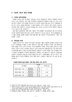 [교육사회학] 다문화 교육의 불평등과 그 해결책-7