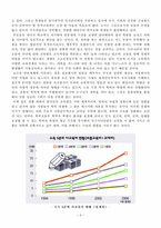 [교육학] 우리나라 교육열-7