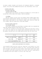 [교육학] 우리나라 교육열-20