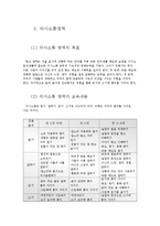 [보육과정] 표준보육과정 -영역별 구조 이해-7