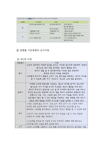 [보육과정] 표준보육과정 -영역별 구조 이해-13