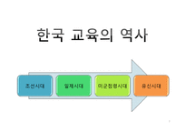 도구주의 교육현실에 대한 성찰-7