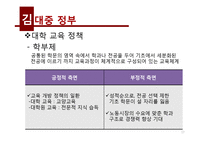 도구주의 교육현실에 대한 성찰-17