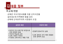 도구주의 교육현실에 대한 성찰-18