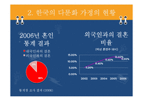 [교육사회학] 다문화 교육의 불평등과 그 해결책-7