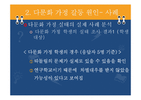 [교육사회학] 다문화 교육의 불평등과 그 해결책-19