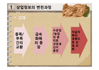 상업정보교과교육론-4