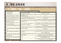 상업정보교과교육론-13