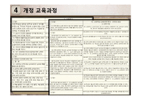 상업정보교과교육론-14