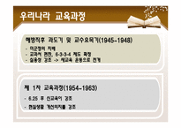 한국의 교육과정-6
