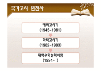 한국의 교육과정-13
