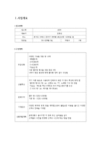[사업계획서] 멀티방 창업-1