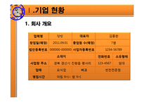 [창업계획서] 밥 집(반찬가게) 사업계획서-3