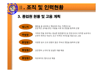 [창업계획서] 밥 집(반찬가게) 사업계획서-9