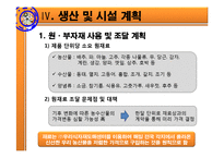 [창업계획서] 밥 집(반찬가게) 사업계획서-16