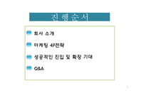 [사업계획서] 즉석식품, 주방용품 회사 창립-2