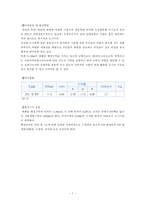 [지역사회복지론] 시흥시 매화동 산업단지 조성 문제-7