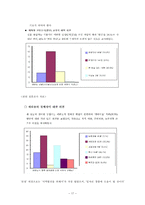[지역사회복지론] 시흥시 매화동 산업단지 조성 문제-17