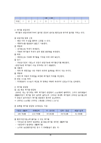 [환경행정론] 폐기물관리 실태와 문제점-4