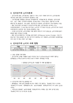 전자상거래 소비자 피해-2