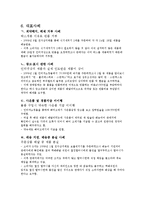 전자상거래 소비자 피해-5