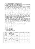 [발달심리] 인간 발달 과정으로서의 죽음 -배우자 사별에 대한 애도와 부적응을 중심으로-13