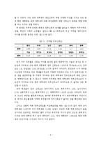 [정치외교] 한국 및 중국 대학생들의 정치신뢰 차이에 대한 요인 분석-8
