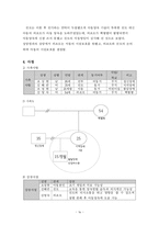 [사회복지실천기술론] 아동방임 사례 개입보고서-17