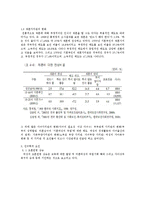 [사회변동] 한국의 가족변동, 다양한 가족형태의 출현-10
