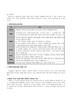 사회복지 공동 모금회-7