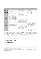 사회복지 공동 모금회-9