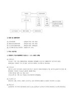사회복지 공동 모금회-19