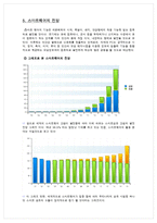 스마트웨어 레포트-7