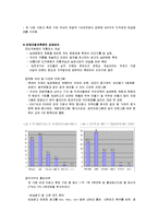 전라북도의 축제 소개 및 발전방향-12