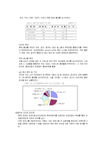 전라북도의 축제 소개 및 발전방향-13